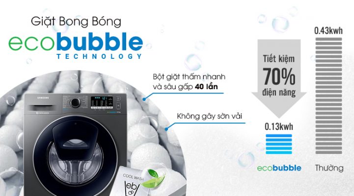 Công nghệ giặt bong bóng Eco Bubble