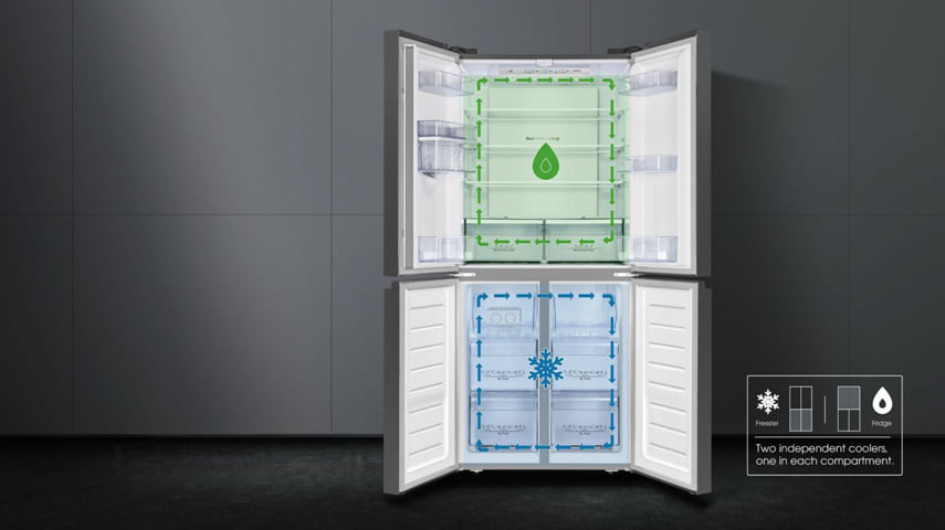 4. Tủ lạnh thông minh được trang bị hệ thống 2 dàn lạnh độc lập tiện ích
