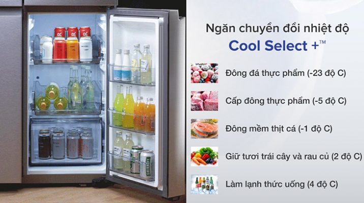 Cool Select Zone