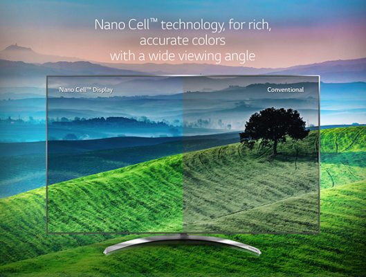 Tivi NanoCell là gì?