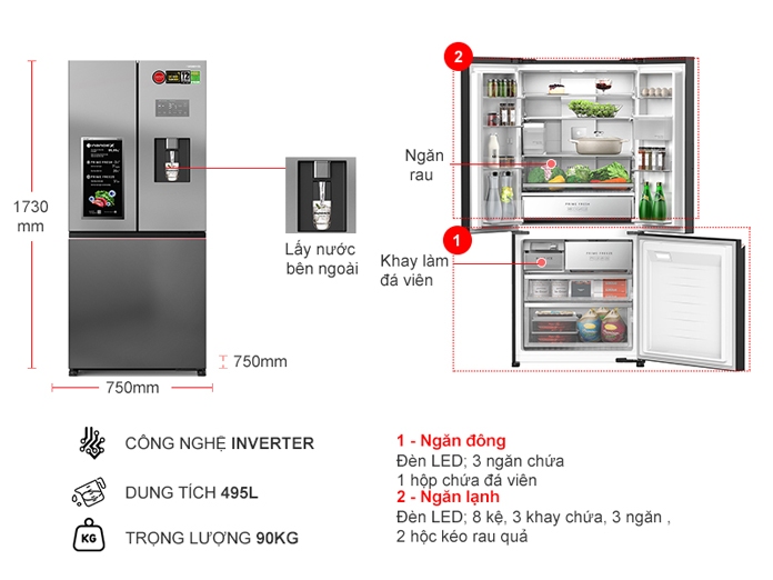 2. Hình ảnh mô phỏng tủ lạnh