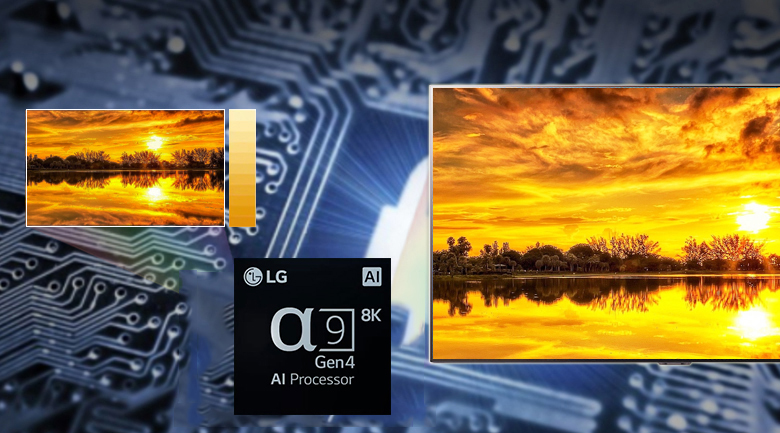 Tối ưu hóa nội dung hình ảnh Bộ xử lý α9 Gen4 AI Processor 8K tối ưu hoá nội dung hình ảnh 