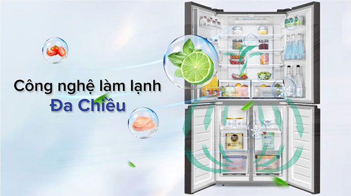 6. Hệ thống làm lạnh đa chiều