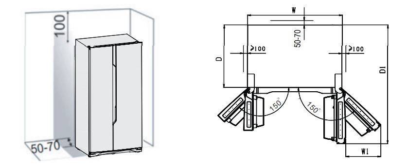 2. Hướng dẫn thông gió cho tủ lạnh Casper
