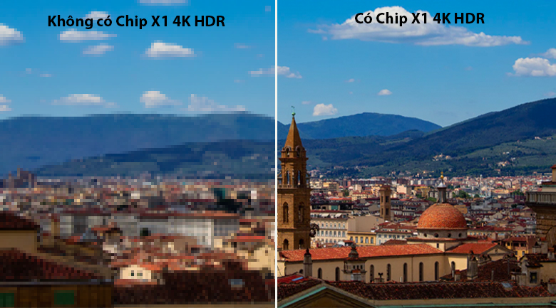 Nâng cấp mọi hình ảnh lên chuẩn 4K HDR với Chip X1 và 4K X-Reality PRO
