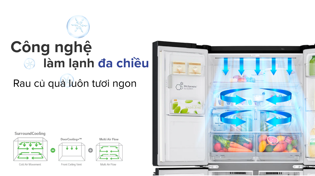 6. Công nghệ làm lạnh đa chiều Surround Cooling trên chiếc tủ lạnh LG