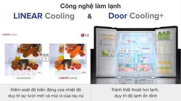 8. Hiện đại hơn với công nghệ LINEAR Cooling kết hợp Door Cooling