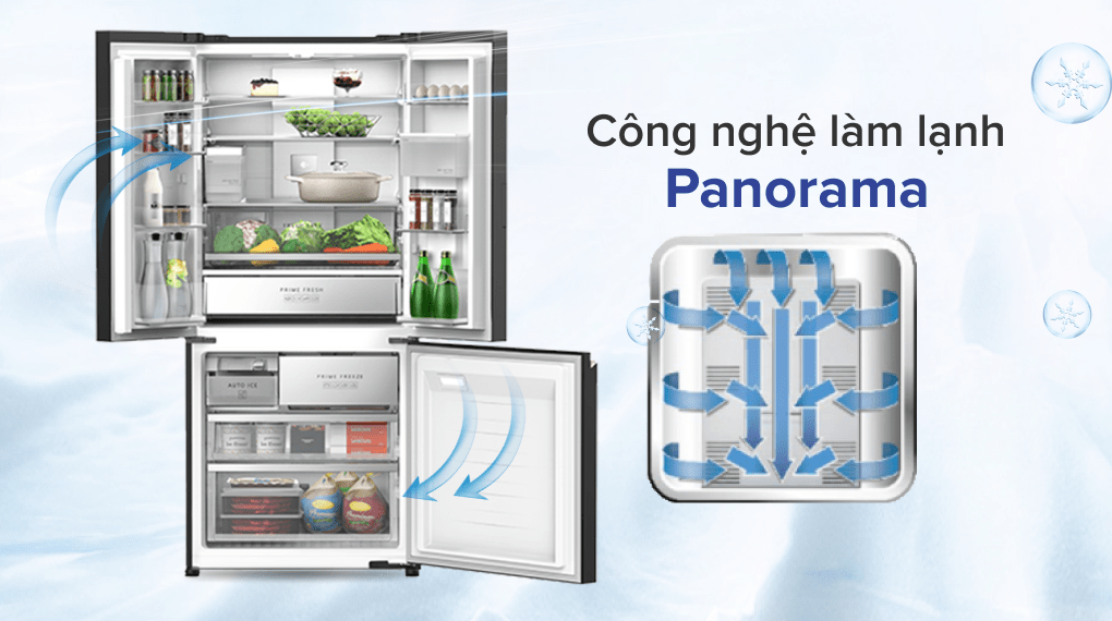 6. Công nghệ Panorama làm lạnh đều khắp tủ