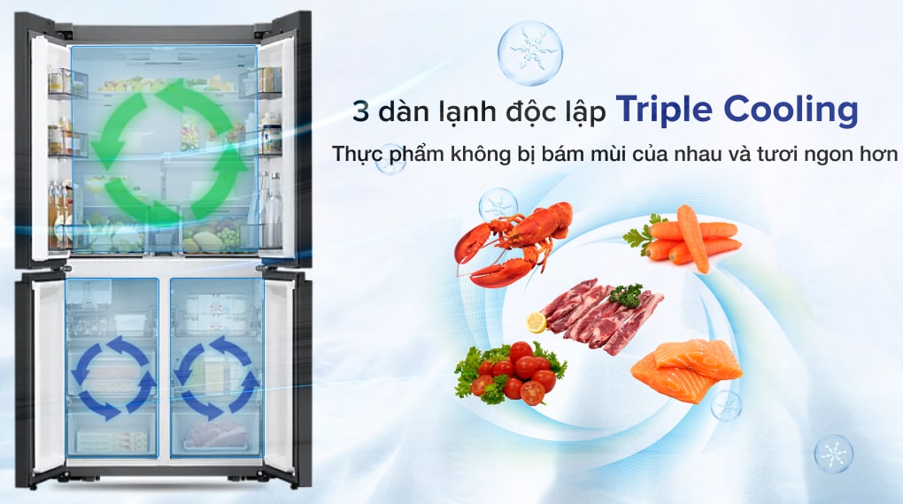 Hệ thống ba dàn lạnh độc lập Triple Cooling cho thực phẩm tươi ngon hơn
