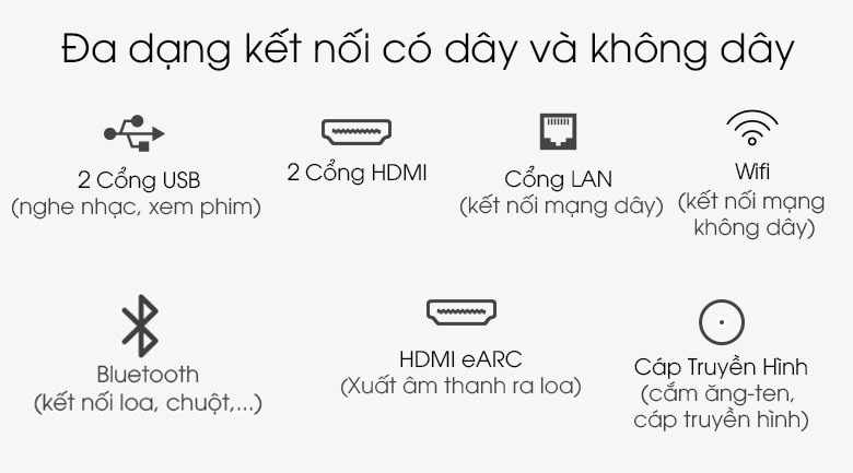 Hỗ trợ cổng kết nối cả có dây và không dây 