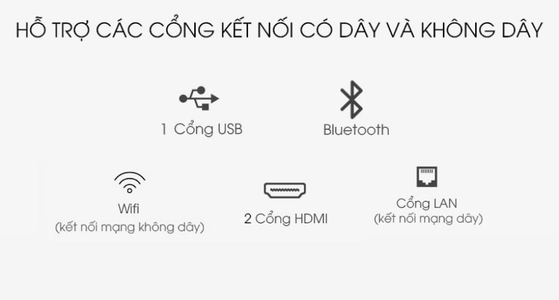 Hỗ trợ đa dạng với nhiều cổng kết nối có dây và không dây