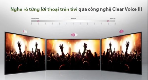 Thưởng thức âm thanh trên tivi 65UP7750 PTB với chế độ lọc thoại mới Clear Voice III