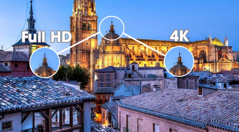 2. Độ phân giải 4K mang lại hình ảnh sắc hơn gấp 4 lần Full HD với hơn 8 triệu điểm ảnh