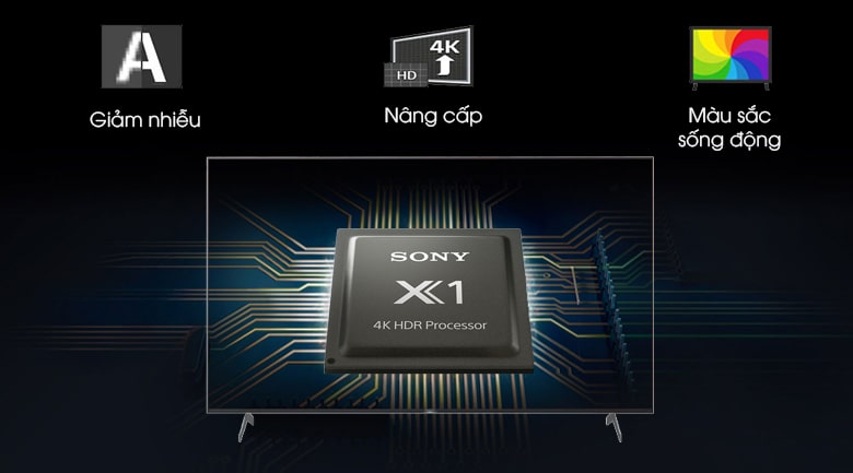 3. KD-50X80J/S sở hữu bộ đôi X1 4K HDR Processor và 4K X-Reality PRO mang lại hình ảnh chất lượng cao