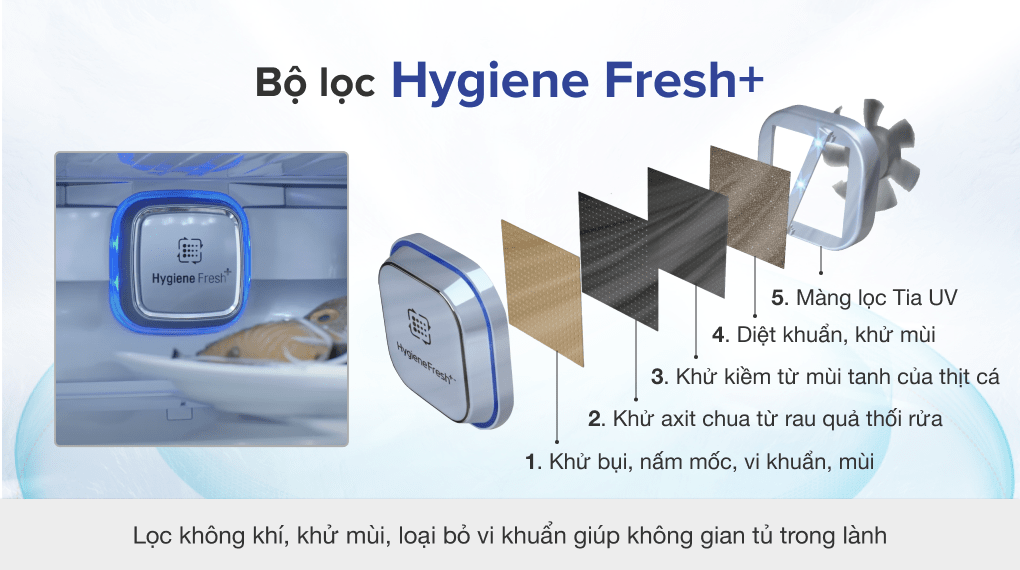 6. Tủ lạnh LG inverter sở hữu bộ lọc kháng khuẩn Hygiene Fresh 