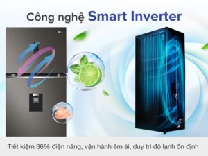 4. Sở hữu công nghệ hiện đại Smart Inverter tiết kiệm điện và giảm tiếng ồn