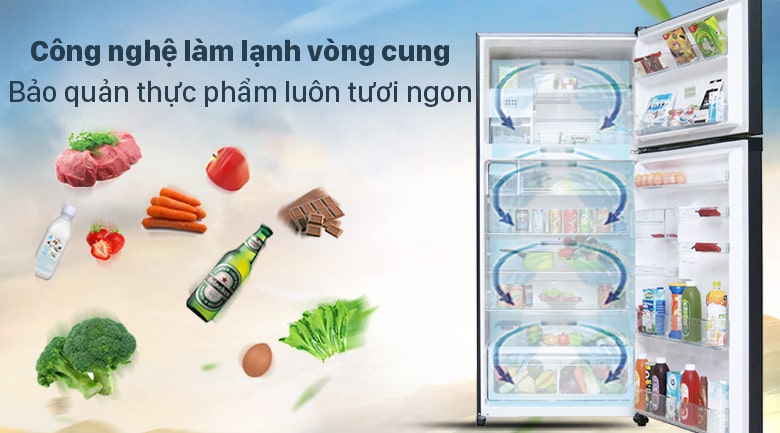 7. Hệ thống làm lạnh Panorama bảo quản thực phẩm luôn tươi ngon