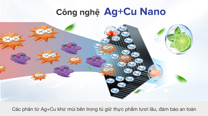 Trang bị công nghệ thông minh