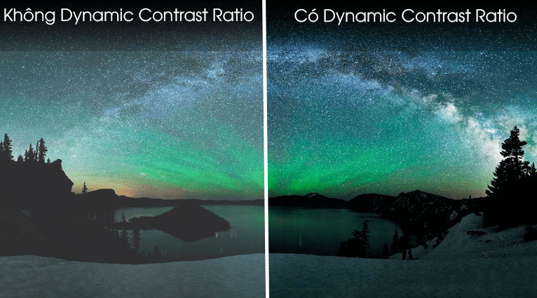 Công nghệ Dynamic Contrast Ratio giúp khung cảnh thực tế, cân bằng độ sáng tối