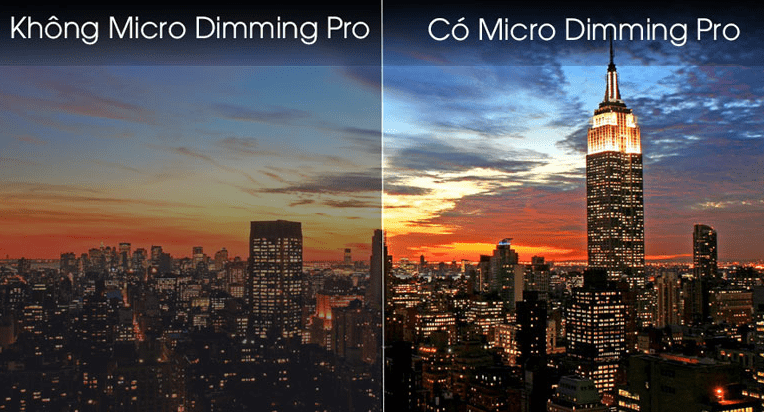 Công nghệ Micro Dimming Pro nâng cao độ tương phản cho hình ảnh sắc nét, sinh động