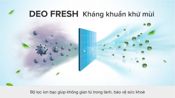 Tủ lạnh Aqua Inverter 524 lít AQR-SW541XA(BL) - Deo Fresh