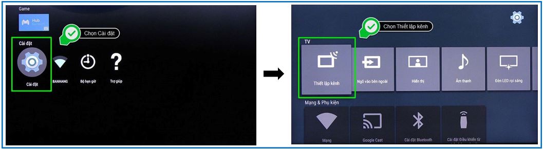 2. Hướng dẫn sử dụng 4 nút chính trên điều khiển (remote) tivi Sony