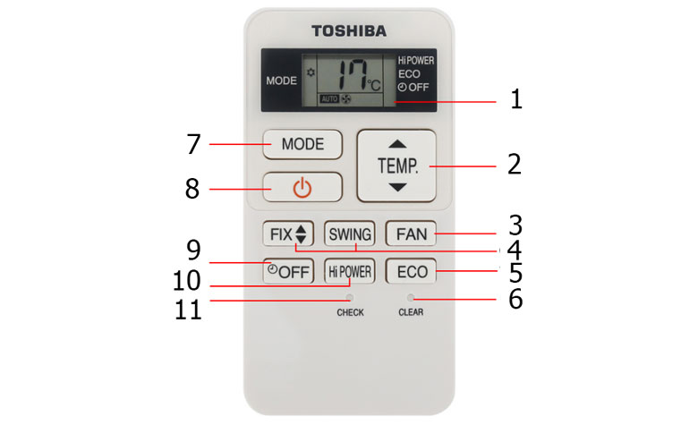2. Tổng quan các tính năng trên điều khiển điều hòa Toshiba 1 chiều