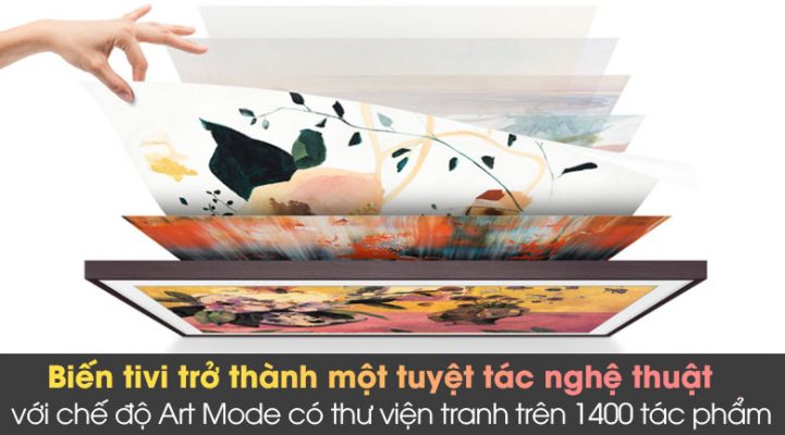 TV có thư viện ảnh 1400 bức tranh phong phú