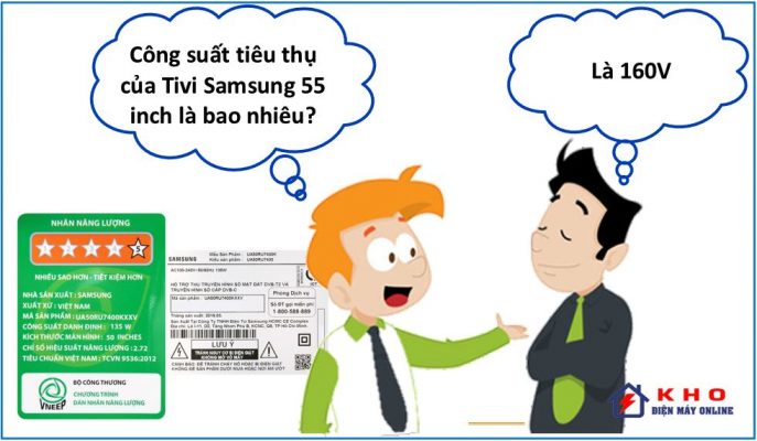 cong suat tieu thu dien tivi samsung 55 inch 1