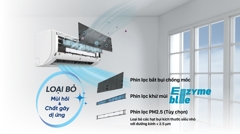 Máy lạnh Daikin FTKY25WAVMV thanh lọc không khí, khử mùi toàn diện với màng lọc Enzyme Blue và Mold Proof 