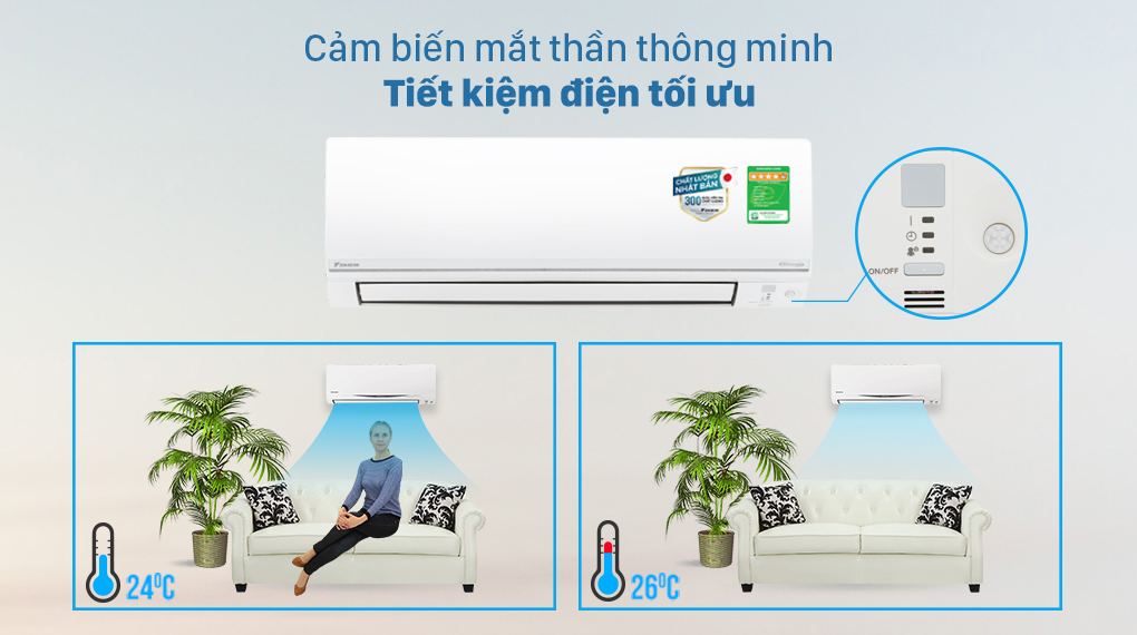 Mắt thần thông minh tiêu chuẩn của điều hoà Daikin