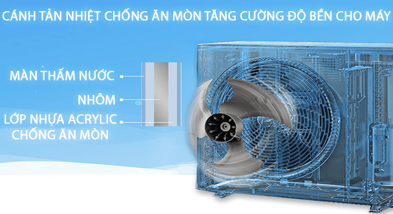 3. Cánh tản nhiệt chống ăn mòn, tăng tuổi thọ cho dàn nóng trên máy lạnh Daikin FTC50NV1V