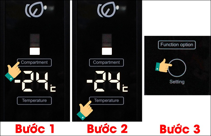 Cách điều chỉnh nhiệt độ tủ lạnh AQUA có bảng điều khiển