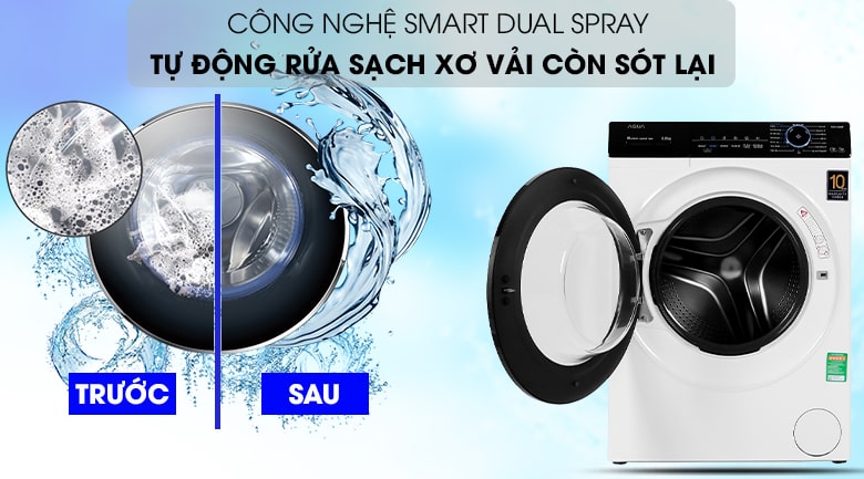 7. Công nghệ Smart Dual Spray nâng cao tuổi thọ máy, đảm bảo chất lượng giặt sạch