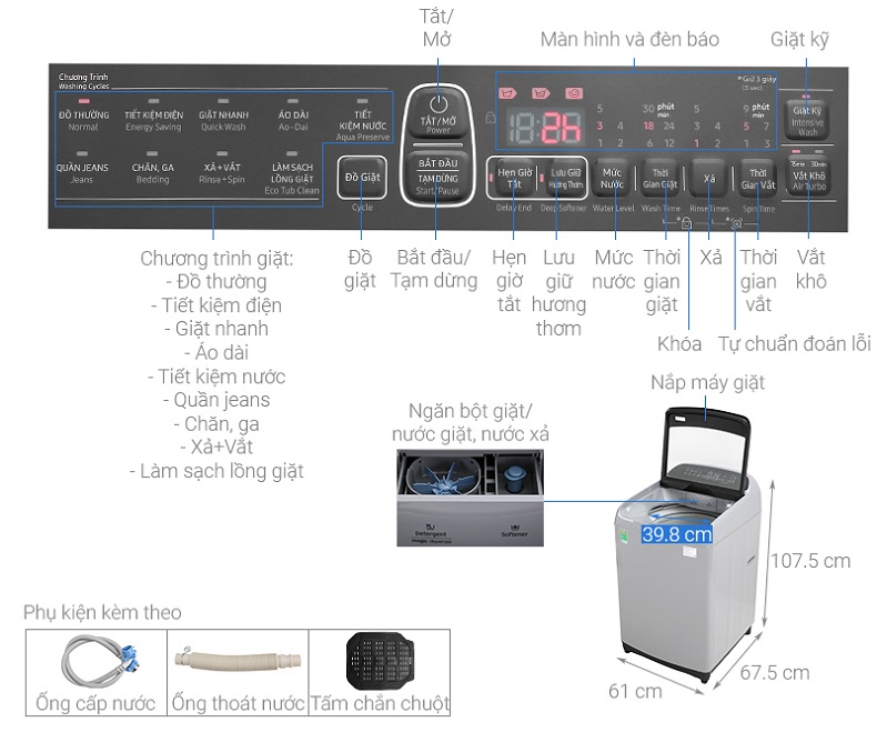1. Thông số kỹ thuật chi tiết Máy giặt Samsung Inverter 10 kg WA10T5260BY/SV