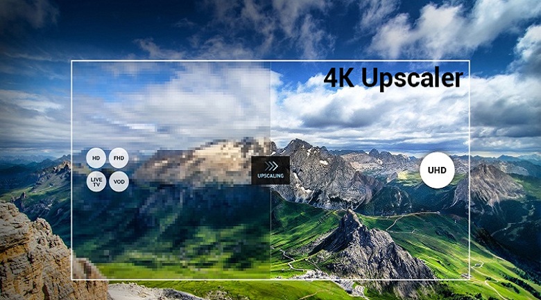 4. Tivi LG 50 inch Công nghệ 4K Upscaler tăng độ chi tiết cho hình ảnh sắc nét