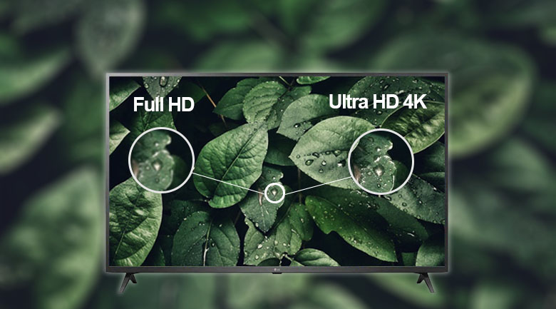 Tivi 55UP7550PTC với hình ảnh hiển thị sắc nét gấp 4 lần Full HD nhờ độ phân giải 4K