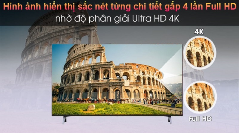 6. 50NANO80SQA | Tivi 4K sở hữu màn hình có độ phân giải 4K sở hữu 8.3 triệu điểm ảnh