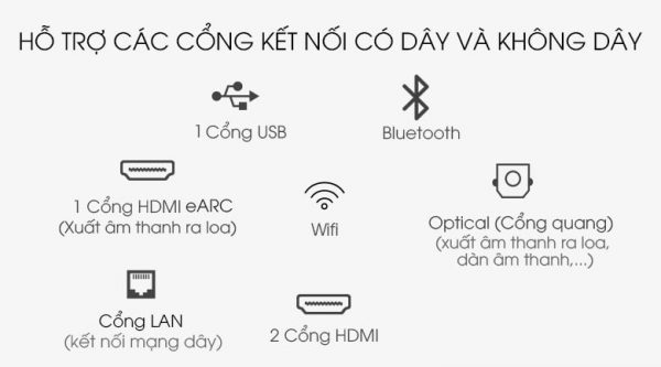 10. Tivi Samsung A43AU7700 đa dạng kết nối có dây và không dây