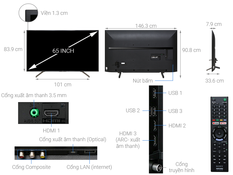 Kích thước của tivi Sony X Series 65 inch