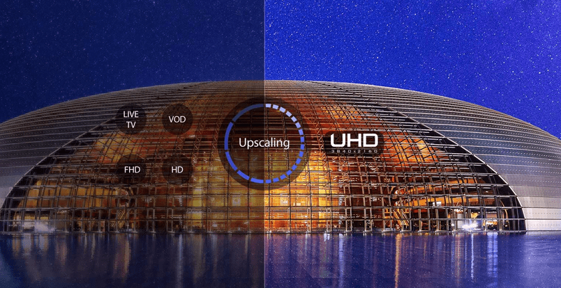5. Công nghệ nâng cấp hình ảnh 4K UHD UPSCALING đẳng cấp trên TCL 43U50