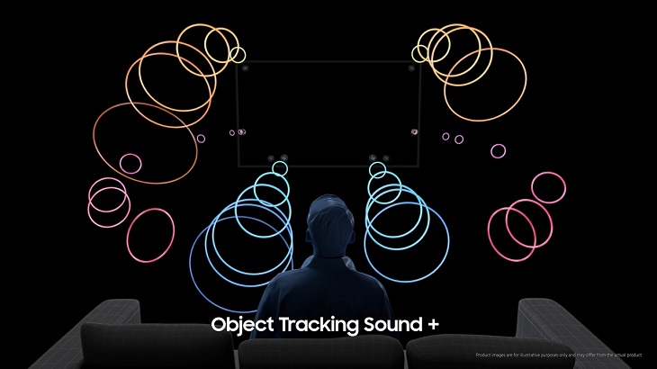 4. Công nghệ Object Tracking Sound Pro (OTS Pro)
