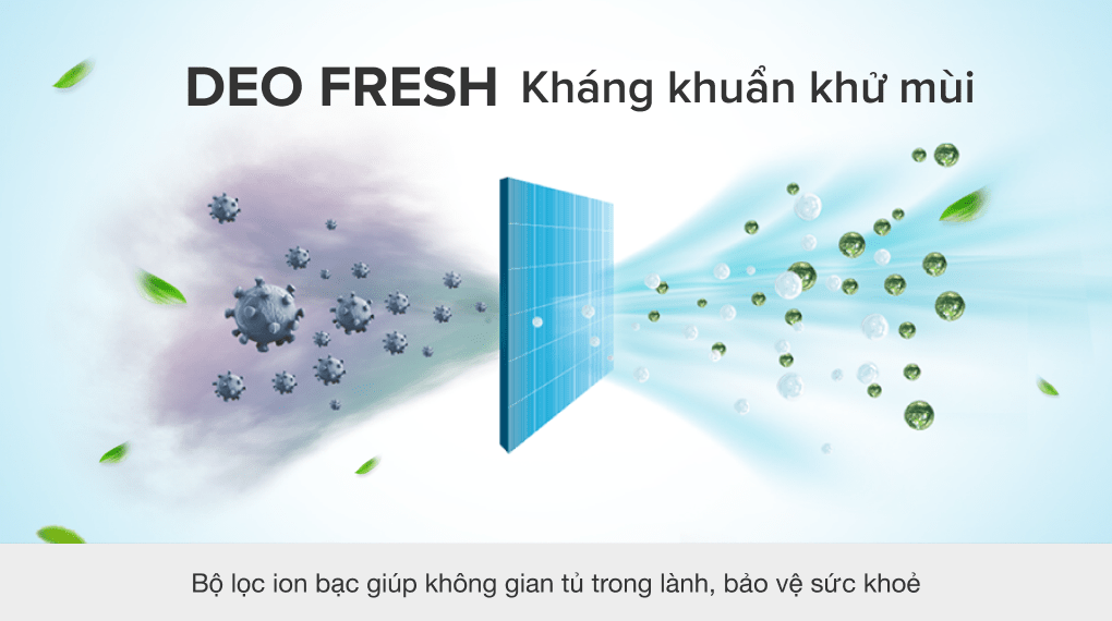 8. Công nghệ DEO Fresh giúp khử mùi kháng khuẩn 