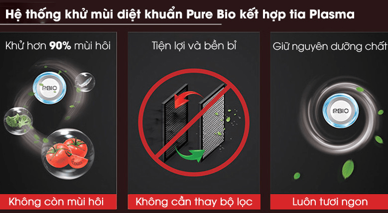 4. Trang bị hệ thống lọc khuẩn thông minh PureBio giúp diệt khuẩn hiệu quả và khử mùi tối ưu