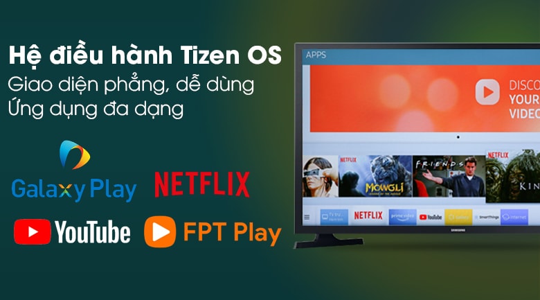 Hệ điều hành Tizen OS có giao diện gọn gàng, dễ thao tác