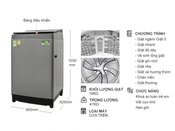 1. Cấu trúc và chức năng cơ bản của máy giặt 