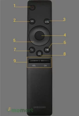 1. Hướng dẫn sử dụng tivi Samsung 42 inch với điều khiển remote