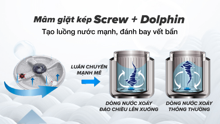 2. Mâm giặt xoắn kép Screw-Dolphin phủ bạc Ag+