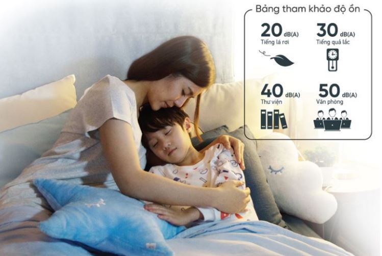 6. Dàn máy lạnh inverter Daikin FTHF25RAVMV thế hệ mới hoạt động êm ái, cho giấc ngủ ngon
