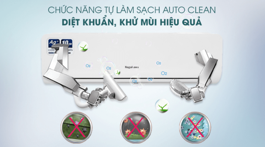 5. Tính năng tự làm sạch Auto Clean giúp diệt khuẩn, khử mùi hiệu quả